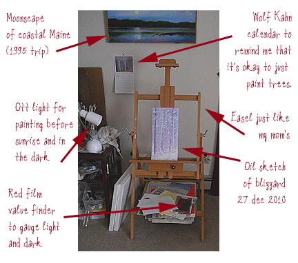 An artist's easel and painting supplies, annotated